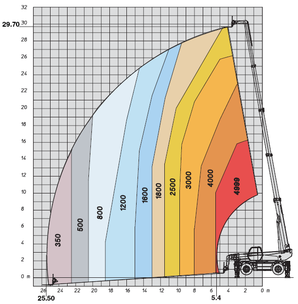 Manitou20MRT203050204